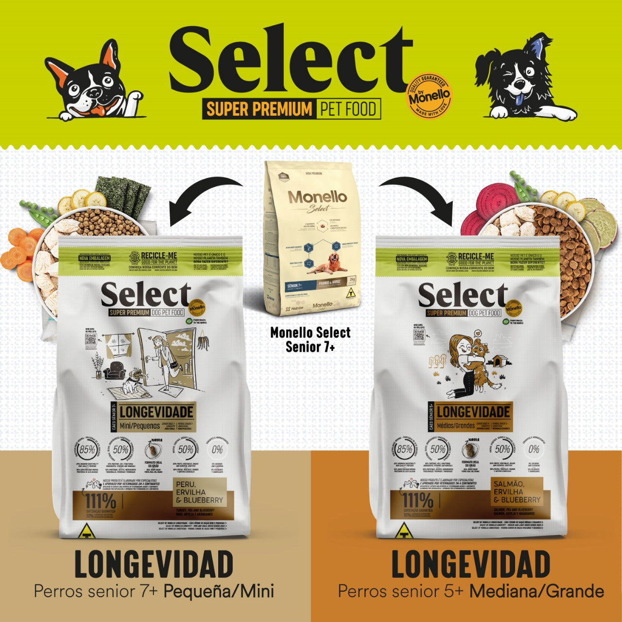 MONELLO SELECT PERROS SENIOR 5+ RAZAS MEDIANAS Y GRANDES