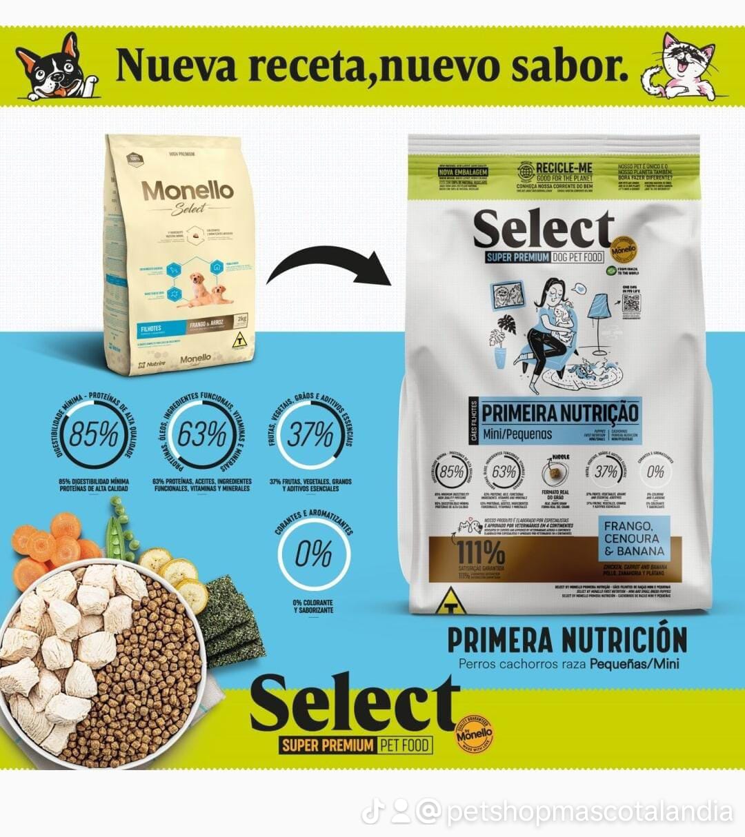 MONELLO SELECT CACHORROS RAZAS MINI Y PEQUEÑAS